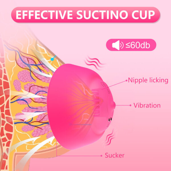 Remote & App Controlled Nipple-Shaped Vibrating Cup