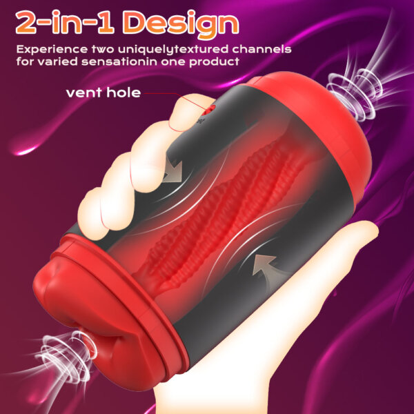 Double Entrance Manual Squeezable Male Masturbator