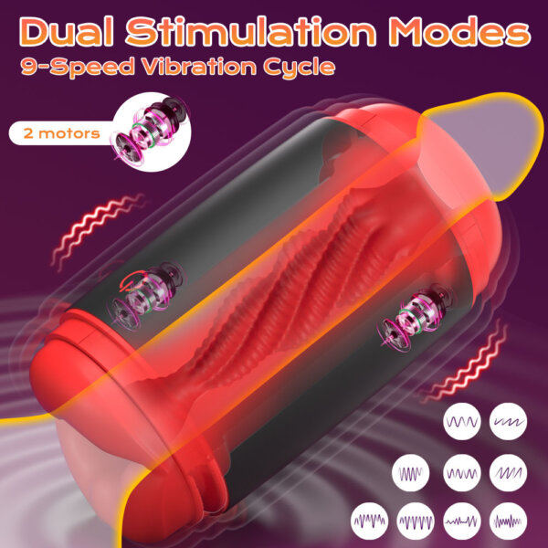 Double Entrance Auto Squeezable Male Masturbator