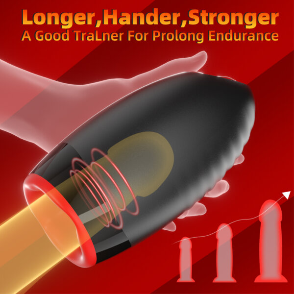 3 in 1 Penis Training Male Masturbator Cup