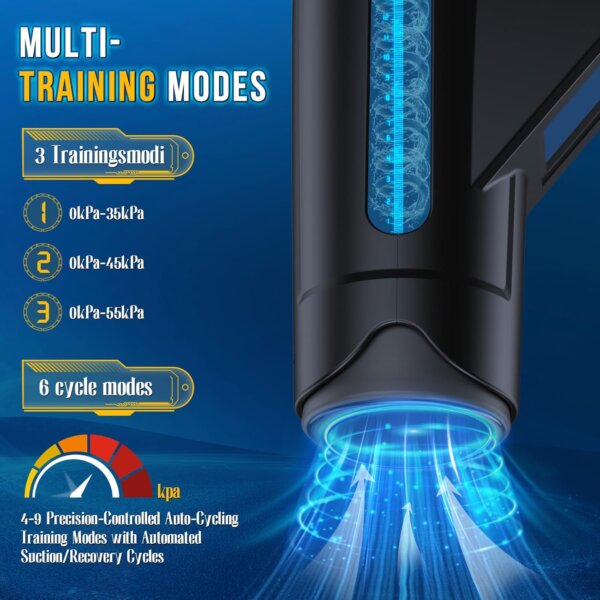 Electric Penis Pump #281