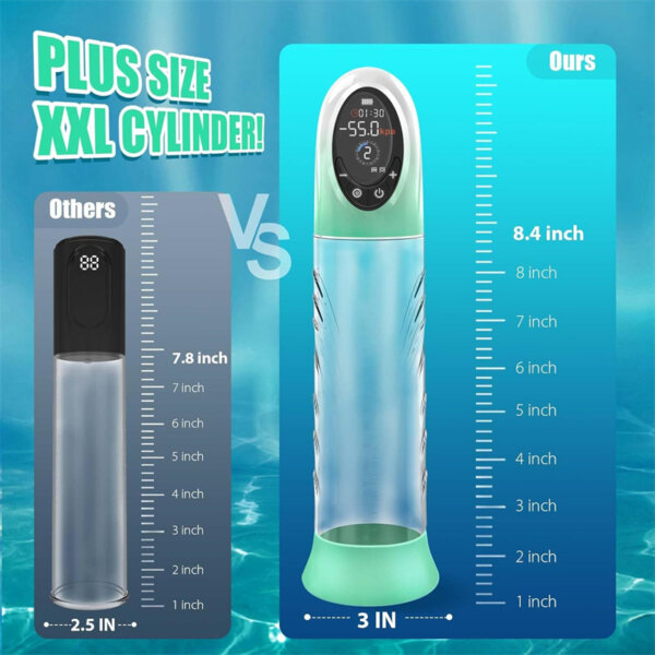 Electric Penis Pump PT255GR