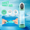 Electric Penis Pump PT255GR