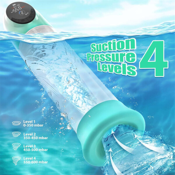 Electric Penis Pump PT255GR